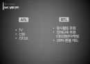 장례 용품 유통구조의 문제,장례 용품 폭리,장의용품 유통경로,상조회사 유통경로,상조보증회사 설립,IMC 전략,전국상조협회 13페이지