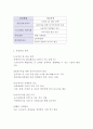공무원직무수행계획서 공무원 응시 직무계획서 합격샘플(홍보·마케팅) 직무수행·업무수행계획서, sns홍보 마케팅, 홍보전략 직무수행계획서, 시간제공무원 직무수행계획서 예시, 서울시 직무수행 3페이지