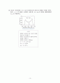 지구과학 임용고시 대비 예상 50문제 13페이지