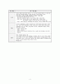 해수의 이동(발생학습모형) - 중학교 1학년 과학 파트 수업지도안 3페이지