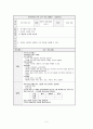 광물의 굳기와 조흔색 - 5E모형 (중학교 1학년 과학 파트 수업 지도안) 2페이지