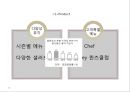 Ashley 애슐리 브랜드분석과 SWOT분석및 애슐리 경영전략,마케팅사례분석및 애슐리 문제점도출과 개선 마케팅전략제언 PPT 19페이지