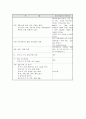폐색성 동맥 경화증 (arteriosclerosis obliterans) 성인간호학 케이스 17페이지