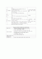 폐색성 동맥 경화증 (arteriosclerosis obliterans) 성인간호학 케이스 24페이지