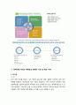 결혼과 경력단절에서의 기업, 사회의 역할 - 경력단절 여성의 정의, 경력단절의 원인과 현황, 경력단절 여성에 대한 현 정책, 경력단절 여성의 재취업과 관련된 기업 및 해외 사례, 문제점, 나아가야 할 방안 14페이지