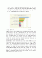 결혼과 경력단절에서의 기업, 사회의 역할 - 경력단절 여성의 정의, 경력단절의 원인과 현황, 경력단절 여성에 대한 현 정책, 경력단절 여성의 재취업과 관련된 기업 및 해외 사례, 문제점, 나아가야 할 방안 19페이지