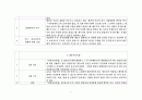 가족복지정책 관련 법 - 건강가정기본법, 한부모가족지원법, 민법, 영유아보육법, 근로기준법, 남녀고용평등과 일·가정 양립지원에 관한 법률, 고용보험법 7페이지