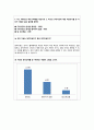 자료분석(기술통계,추측통계) - 추측통계학, 구내식당에 대한 여론조사, 평균, 중앙값, 분산, 표준편차, 평균의 표준오차, 범위 3페이지