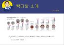 외식경영론 - 빽다방 ( 더 본 코리아, 빽다방 소개, 빽다방 차별화 전략, 빽다방 마케팅 믹스, 빽다방 SWOT 분석, 빽다방 경쟁사 분석, 빽다방 개선 방향 ) 16페이지