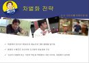 외식경영론 - 빽다방 ( 더 본 코리아, 빽다방 소개, 빽다방 차별화 전략, 빽다방 마케팅 믹스, 빽다방 SWOT 분석, 빽다방 경쟁사 분석, 빽다방 개선 방향 ) 25페이지