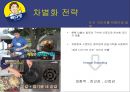 외식경영론 - 빽다방 ( 더 본 코리아, 빽다방 소개, 빽다방 차별화 전략, 빽다방 마케팅 믹스, 빽다방 SWOT 분석, 빽다방 경쟁사 분석, 빽다방 개선 방향 ) 26페이지