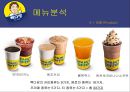 외식경영론 - 빽다방 ( 더 본 코리아, 빽다방 소개, 빽다방 차별화 전략, 빽다방 마케팅 믹스, 빽다방 SWOT 분석, 빽다방 경쟁사 분석, 빽다방 개선 방향 ) 30페이지