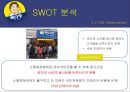 외식경영론 - 빽다방 ( 더 본 코리아, 빽다방 소개, 빽다방 차별화 전략, 빽다방 마케팅 믹스, 빽다방 SWOT 분석, 빽다방 경쟁사 분석, 빽다방 개선 방향 ) 41페이지