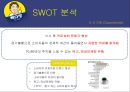 외식경영론 - 빽다방 ( 더 본 코리아, 빽다방 소개, 빽다방 차별화 전략, 빽다방 마케팅 믹스, 빽다방 SWOT 분석, 빽다방 경쟁사 분석, 빽다방 개선 방향 ) 43페이지