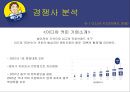 외식경영론 - 빽다방 ( 더 본 코리아, 빽다방 소개, 빽다방 차별화 전략, 빽다방 마케팅 믹스, 빽다방 SWOT 분석, 빽다방 경쟁사 분석, 빽다방 개선 방향 ) 47페이지