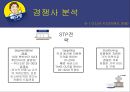 외식경영론 - 빽다방 ( 더 본 코리아, 빽다방 소개, 빽다방 차별화 전략, 빽다방 마케팅 믹스, 빽다방 SWOT 분석, 빽다방 경쟁사 분석, 빽다방 개선 방향 ) 48페이지