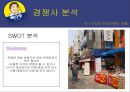 외식경영론 - 빽다방 ( 더 본 코리아, 빽다방 소개, 빽다방 차별화 전략, 빽다방 마케팅 믹스, 빽다방 SWOT 분석, 빽다방 경쟁사 분석, 빽다방 개선 방향 ) 51페이지