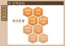 웨스틴 조선 호텔 부산 - The Westin Chosun Busan ( 호텔소개, 주변 관광지, 객실, 부대시설, 호텔 마케팅, 호텔 경영기법, 호텔 인적관리, SWOT 분석 ) 49페이지