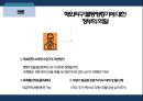 항공물류론 - 해외직구, 해외직구가 항공물류에 미치는 영향 ( 연구의 배경 및 목적, 정의, 유형, 항공물류의 상관관계, 현황, 한계점, 시사점, 결론, 제안 ) 10페이지