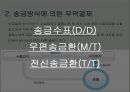 무역 계약 및 결제론 - 기타 무역 결제 ( DP DA에 의한 결제, 송금방식에 의한 결제, 국제 팩토링 결제, 포페이팅 결제, 국제금융리스 결제, 국제전자 결제 ) 7페이지