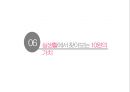 10원 - 10원 의 모든 것 ( 10원에 대한 정보, 10원의 역사, 10원의 가치, 10원에 대한 사람들의 인식, 실생활에서 찾아보는 10원의 가치, 만약 10원이 없어진다면, 마무리말 ) 14페이지