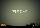 할로윈파티 - 핼러윈파티 ( 정의, 유래, 상징, 한국사례, 해외사례, 한국과 미국의 차이, 결론 ) 27페이지
