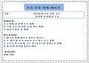 학교사회복지론 - 대인관계 증진 프로그램 ( 프로그램 설정의 이유와 목적, 캠프 선택과 대상선정의 이유, 일정표, 세부 프로그램 설명, 평가 ) 20페이지