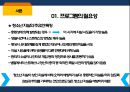 학교사회복지론 - 자살 예방 프로그램 ( 프로그램의 필요성, 이론적 배경, 프로그램의 목적, 목표 및 대상, 선행 프로그램에 대한 고찰, 프로그램 소개, 프로그램의 구성 및 내용, 회기 별 프로그램의 활용, 프로그 4페이지