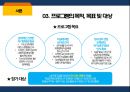 학교사회복지론 - 자살 예방 프로그램 ( 프로그램의 필요성, 이론적 배경, 프로그램의 목적, 목표 및 대상, 선행 프로그램에 대한 고찰, 프로그램 소개, 프로그램의 구성 및 내용, 회기 별 프로그램의 활용, 프로그 10페이지