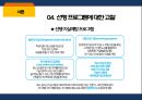 학교사회복지론 - 자살 예방 프로그램 ( 프로그램의 필요성, 이론적 배경, 프로그램의 목적, 목표 및 대상, 선행 프로그램에 대한 고찰, 프로그램 소개, 프로그램의 구성 및 내용, 회기 별 프로그램의 활용, 프로그 11페이지