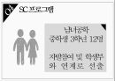 학교사회복지론 - 청소년 대상 프로그램, 금연교실 ( 프로그램의 필요성, 프로그램의 목적, 총소년 흡연의 원인, 청소년 흡연으로 인한 문제점, 청소년 흡연 현황 및 실태, SC 프로그램 ) 14페이지