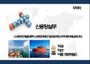 무역학 - 신용장 실무 ( 신용장의 개설 및 통지, 신용장의 확인, 양도 및 변경, 선적서류의 매입 및 인도 ) 1페이지