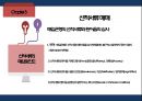 무역학 - 신용장 실무 ( 신용장의 개설 및 통지, 신용장의 확인, 양도 및 변경, 선적서류의 매입 및 인도 ) 21페이지