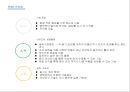 디자인과 창의적 발상, Redesign - 수정테이프 ( SCAMPER, 6hats 연상법, 문제탐색, 문제발견 및 정의, 해결책 모색, 평가 및 실행 ) 4페이지