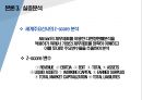 해운시장 - 글로벌 해운 시장 여건 현황 및 주요 선사 부도율 예측에 관한 연구 ( 연구대상 선정, 연구배경 및 목적, 연구의 범위 및 방법, 글로벌 컨테이너선 시장 현황, 실증분석 결과, 결론 및 시사점, 연구의 한 7페이지