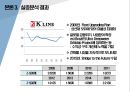 해운시장 - 글로벌 해운 시장 여건 현황 및 주요 선사 부도율 예측에 관한 연구 ( 연구대상 선정, 연구배경 및 목적, 연구의 범위 및 방법, 글로벌 컨테이너선 시장 현황, 실증분석 결과, 결론 및 시사점, 연구의 한 17페이지