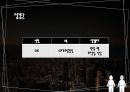 부산관광 서비스 모니터링 - 도시관광, 부산 영도 국립 해양박물관 ( 개요, 모니터링 결과, 관광안내, 교통 및 안전관리, 화장실, 관광식당, 총평 ) 6페이지