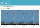 부산관광 서비스 모니터링 - 부산시티투어버스, 부산관광시티투어버스 점검 결과보고 ( 개요, 점검필요성, 버스 소개, 관광안내, 교통 및 안전, 버스내부, 홈페이지, 총평 ) 22페이지