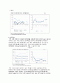 국제학술해운공모전 ( 수상작 ) - 글로벌 해운 시장 여건 현황 및 주요 선사 부도율 예측에 관한 연구 ( 서론, 선행연구 고찰, 글로벌 해운시장 현황, 연구방법, 실증분석 결과, 결론 및 시사점 ) 16페이지