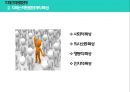 특수아상담 - 자폐스펙트럼장애 ( 자폐스펙트럼장애 정의, 특성, 상담 및 프로그램 ) 9페이지
