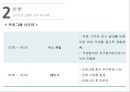 학교사회복지론 - 취업박람회, Career Festival ( 필요성, 목적, 목표 및 대상, 구성 및 내용, 평가 ) 9페이지