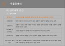 특수아상담 - 우울장애 ( 우울장애의 특성, 우울장애 원인, 우울장애 결과, 진단 및 평가, 우울장애의 개입, 사례 ) 11페이지