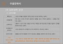 특수아상담 - 우울장애 ( 우울장애의 특성, 우울장애 원인, 우울장애 결과, 진단 및 평가, 우울장애의 개입, 사례 ) 16페이지