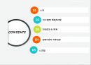 M&A 실패사례 - 금호 아시아나와 대우건설의 인수합병 ( 금호아시아나, 대우건설, 인수합병 배경, 과정, 기대효과, 한계, 실패이유, 차후전망, 느낀점 ) 2페이지
