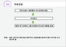 M&A 실패사례 - 금호 아시아나와 대우건설의 인수합병 ( 금호아시아나, 대우건설, 인수합병 배경, 과정, 기대효과, 한계, 실패이유, 차후전망, 느낀점 ) 12페이지