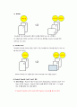 카지노 산업론 - Blackjack Game ( Blackjack Game의 유래, Blackjack Game 정의, Black Jack이란, Deck 수에 따른 Ace, Ten Card의 분포, Game 규칙, Card의 가치,  Game 방법,  Dealer가 Game 진행시 사용하는 Cal 9페이지