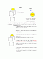 카지노 산업론 - Blackjack Game ( Blackjack Game의 유래, Blackjack Game 정의, Black Jack이란, Deck 수에 따른 Ace, Ten Card의 분포, Game 규칙, Card의 가치,  Game 방법,  Dealer가 Game 진행시 사용하는 Cal 10페이지