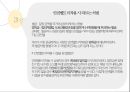글쓰기와 의사소통 - 사소하지만 중요한 것, 안전벨트 ( 주제선정 이유, 안전벨트의 중요성, 올바른 안전벨트 착용 법, 안전벨트 미착용 시 따르는 처벌 ) 15페이지