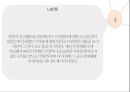 글쓰기와 의사소통 - 사소하지만 중요한 것, 안전벨트 ( 주제선정 이유, 안전벨트의 중요성, 올바른 안전벨트 착용 법, 안전벨트 미착용 시 따르는 처벌 ) 20페이지
