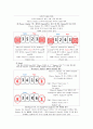 카지노 산업론 - Baccarat Game, 바카라 ( Baccarat Game의 정의, Baccarat Game 방법, Baccarat Game에서 Card를 읽는 법, Game 규칙,  Baccarat Game의 유래, Baccarat Game 진행을 위한 Calling, Baccarat Game R 10페이지